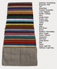 Show blanket New Zealand Wool